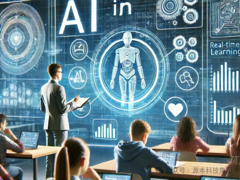 艾弗森贝博ballbet官网科技-本科生掌握大数据、云原生、AI-竞赛保研求职的“超车秘籍”来了！